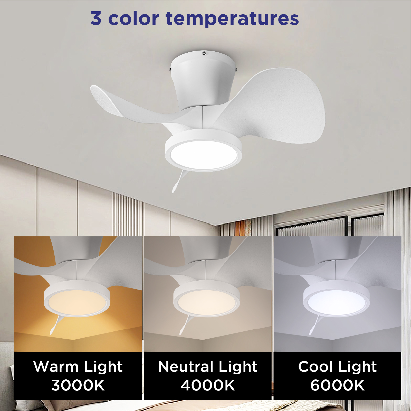 Quiet Ceiling Fan with LED Light 22 inch Large Air Volume Remote Control for Kitchen Bedroom Dining Room Patio White 15W Light