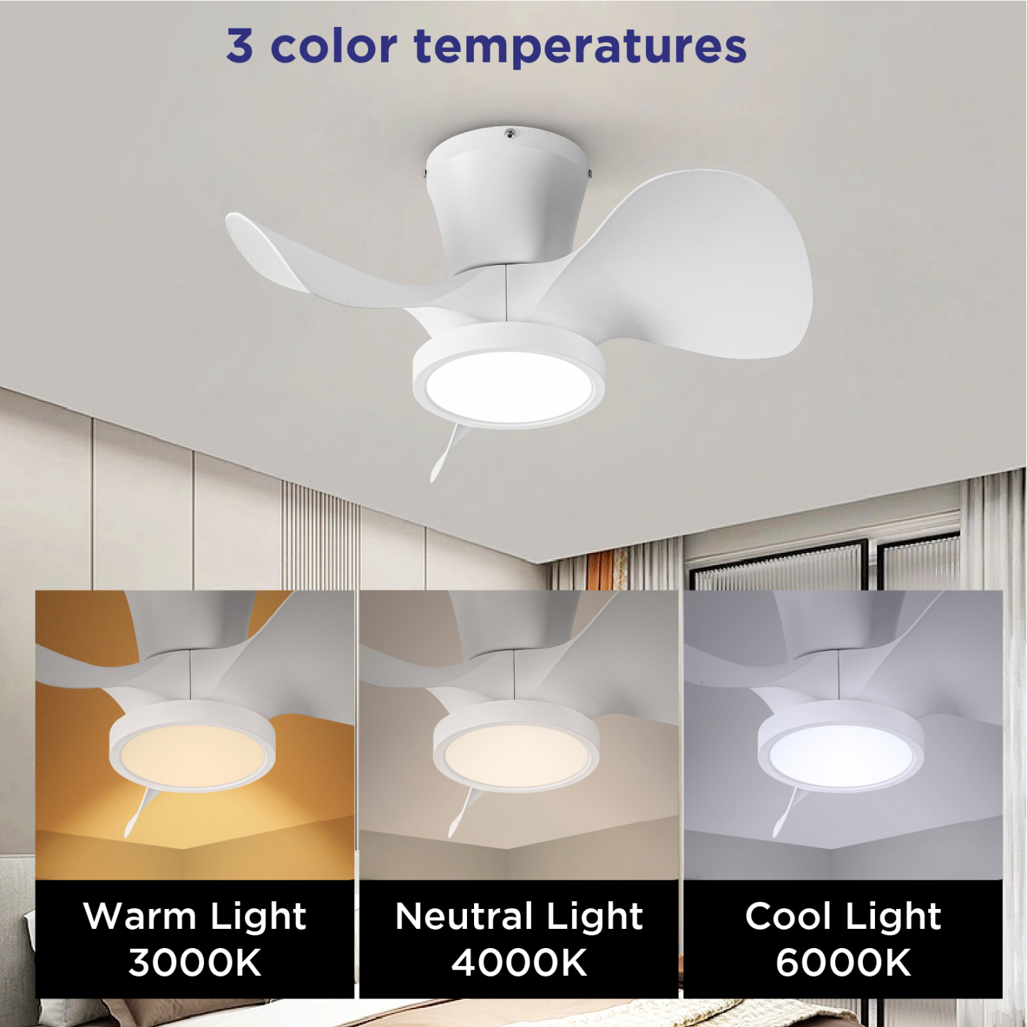 Quiet Ceiling Fan with LED Light 22 inch Large Air Volume Remote Control for Kitchen Bedroom Dining Room Patio White 15W Light