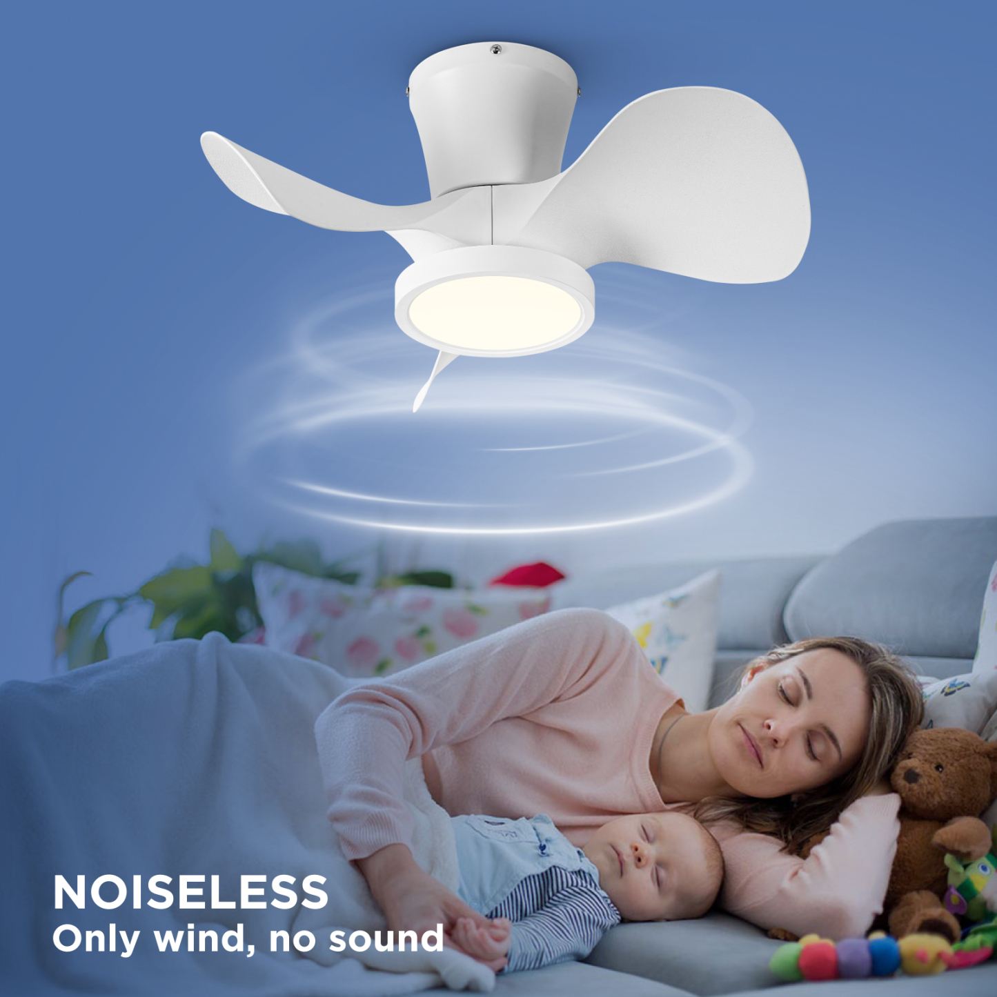 Quiet Ceiling Fan with LED Light 22 inch Large Air Volume Remote Control for Kitchen Bedroom Dining Room Patio White 15W Light