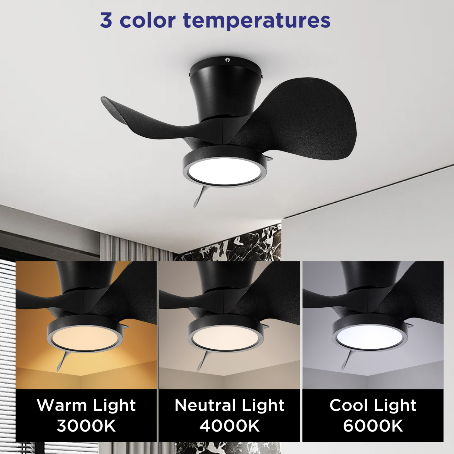 Ceiling Fan with LED Light 22 inch Large Air Volume Remote Control for Kitchen Bedroom Dining Room Patio 15W light