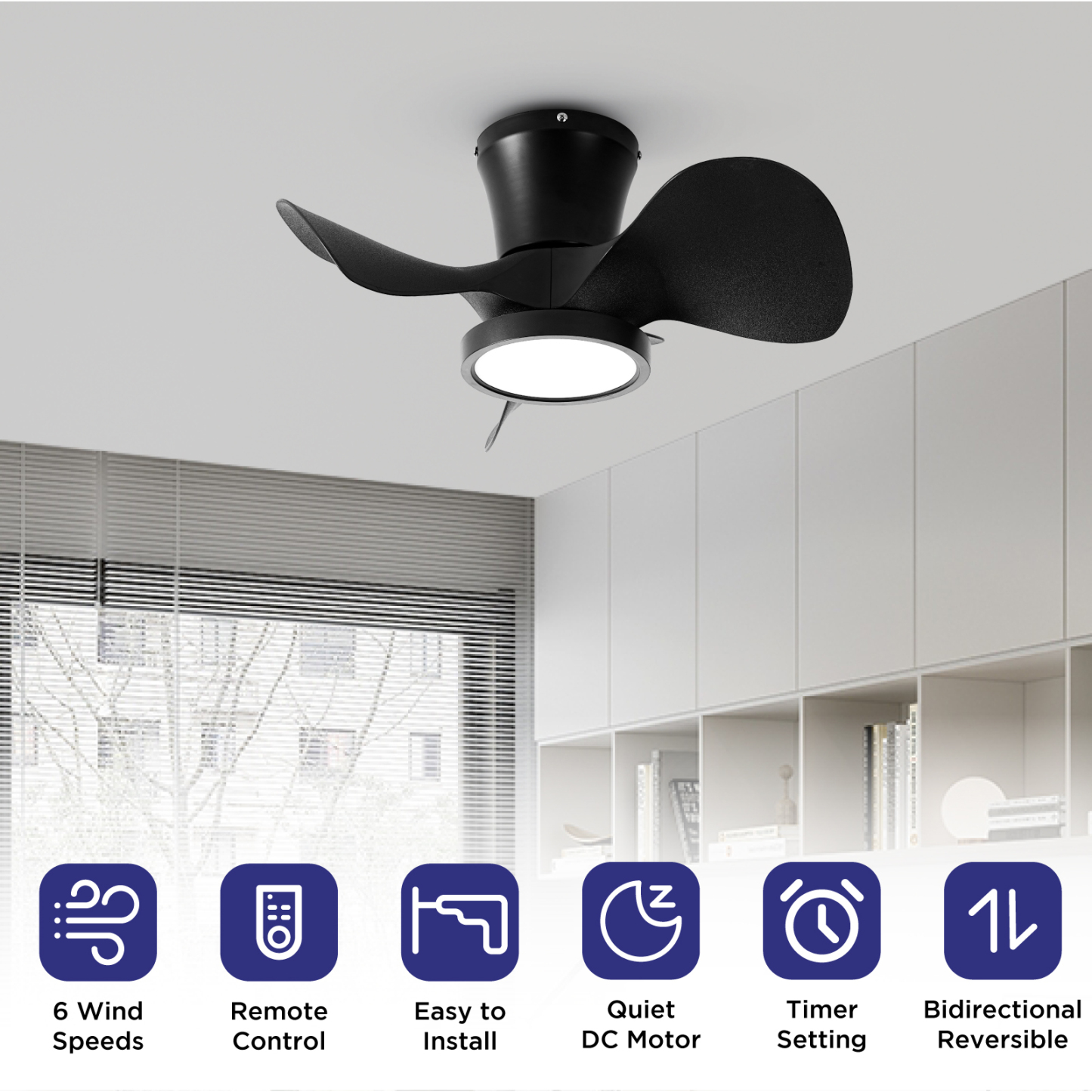 Ceiling Fan with LED Light 22 inch Large Air Volume Remote Control for Kitchen Bedroom Dining Room Patio 15W light