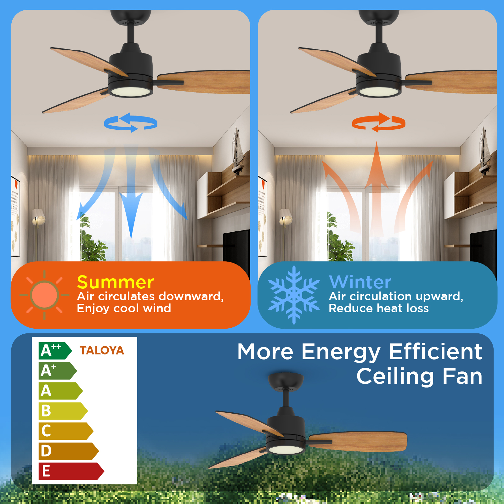S3 Series 42 Inch Ceiling Fans with Led Lights Black, Remote Control Flush Mount Low Profile for Bedroom Farmhouse Patio Outdoor Living Room Kitchen Dining Room,DC Motor,Reversible,3 CCT,6'' downrod