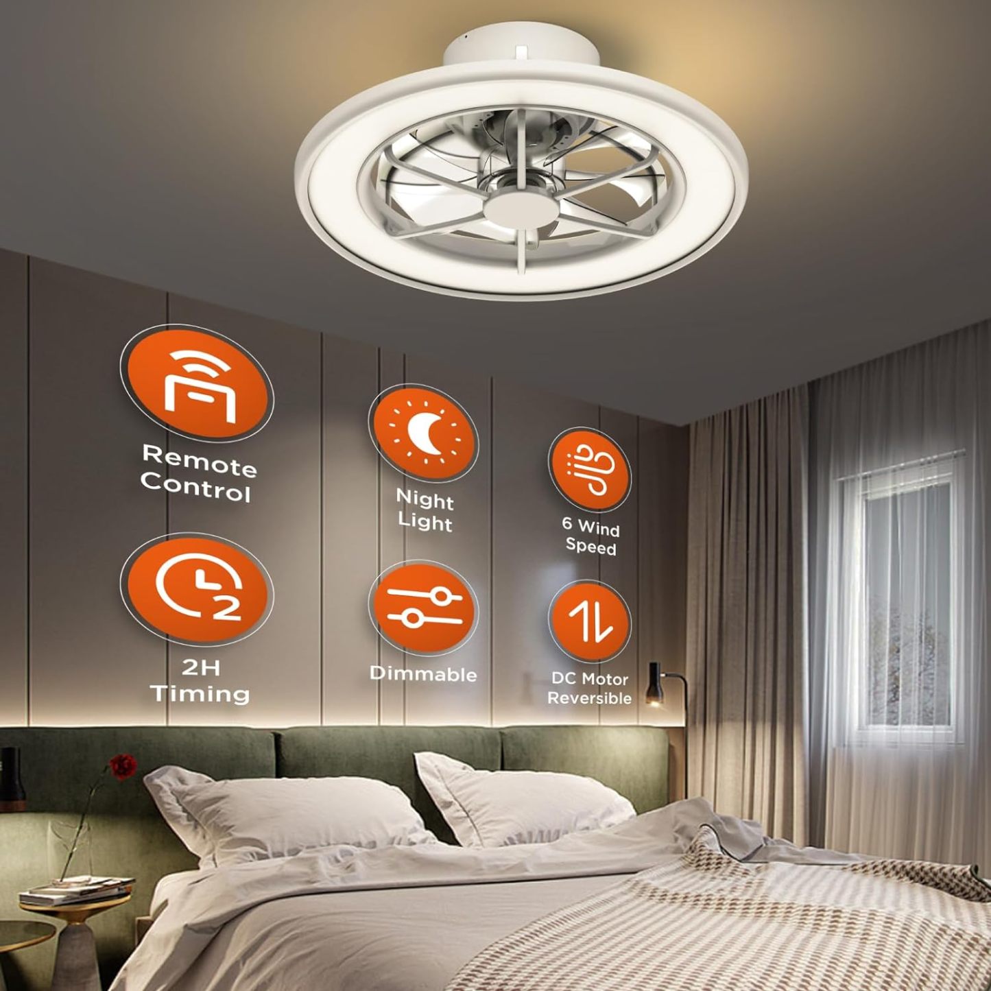 Ceiling Fans with Lights and Remote Control,18 in Low Profile Ceiling Fans with Dimmable 3 Colors Temperature Changing Back Ambient Light for Bedroom