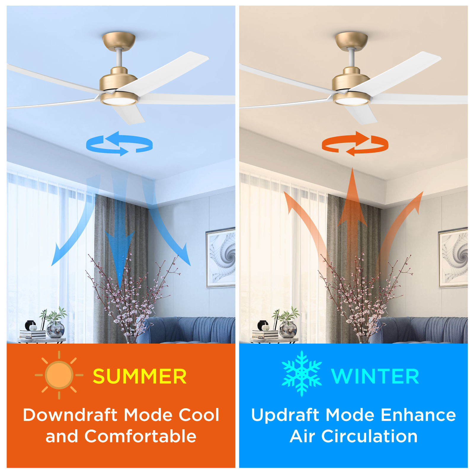  52 inch Ceiling Fans with Lights and Remote Control Ultra Quiet DC Motor 3 Color Temperatures Modern Ceiling Fan for Bedroom Kitchen Indoor Covered Outdoor Gold