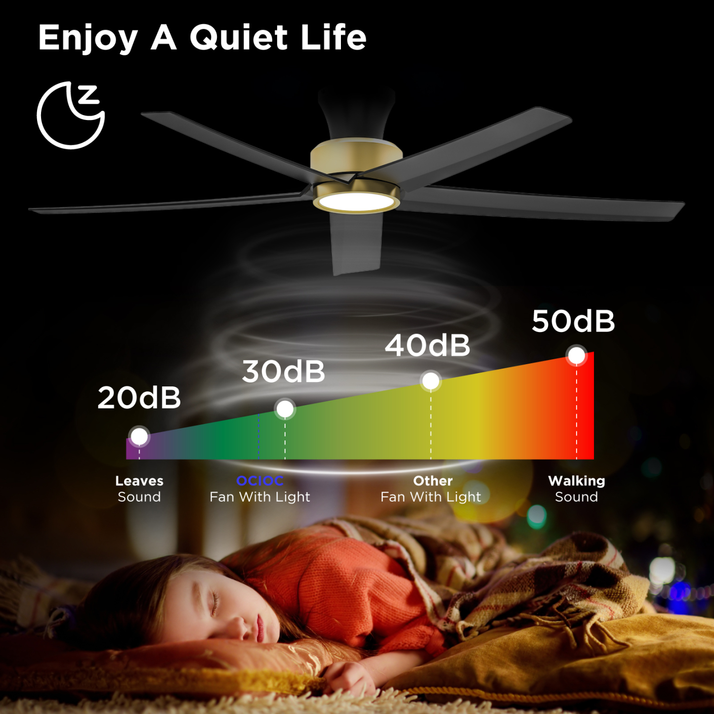 TALOYA 52 inch Ceiling Fans with Lights and Remote,Ultra Silent low profile Ceiling Fan with Three Color Temperature and Dimmable Light with Reversible Blades Black Gold