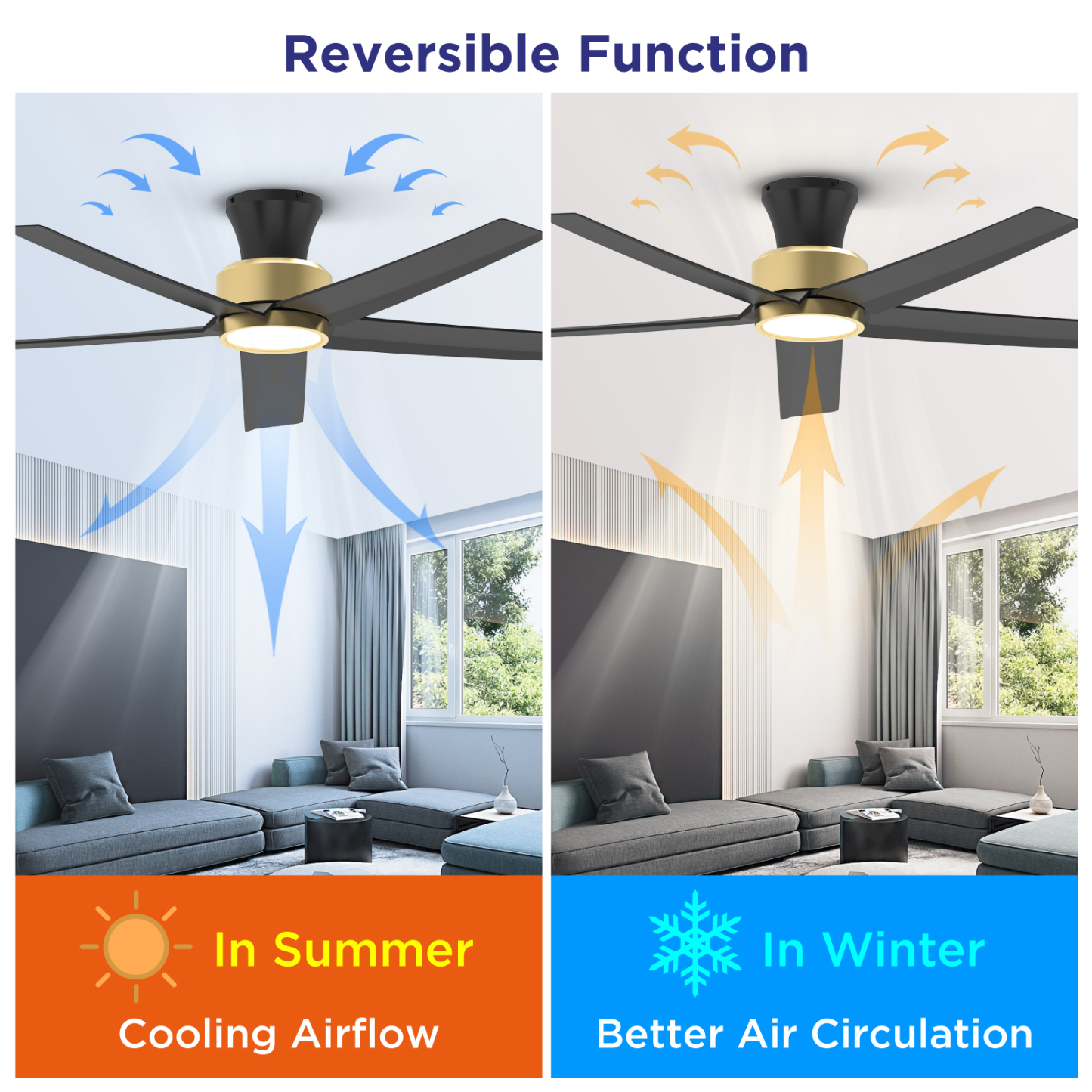 TALOYA 52 inch Ceiling Fans with Lights and Remote,Ultra Silent low profile Ceiling Fan with Three Color Temperature and Dimmable Light with Reversible Blades Black Gold
