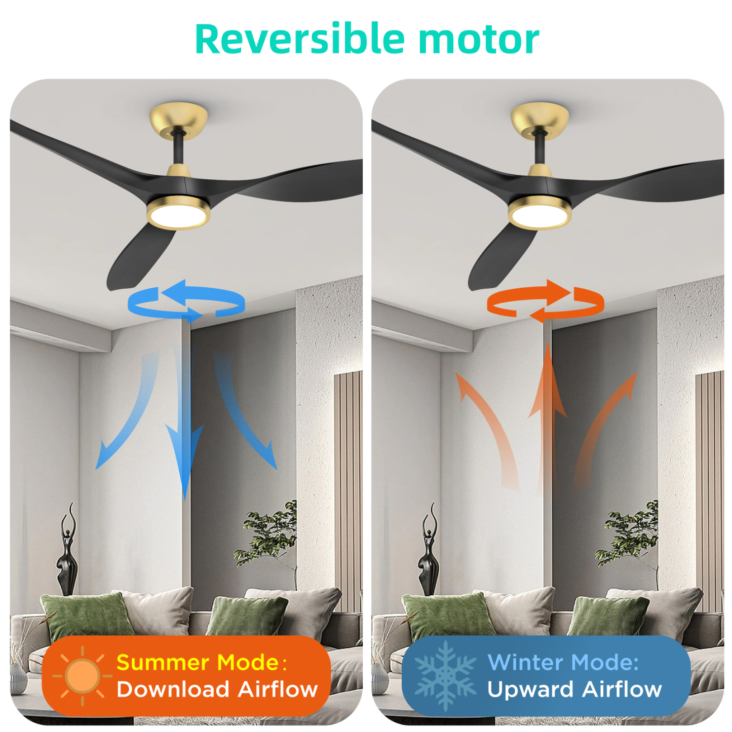 TALOYA 52 Inch Ceiling Fan with Led Light Remote Control Flush Mount Low Profile for Bedroom Farmhouse Patio Living Room Kitchen Dining Room,DC Motor,Reversible,Black+Gold