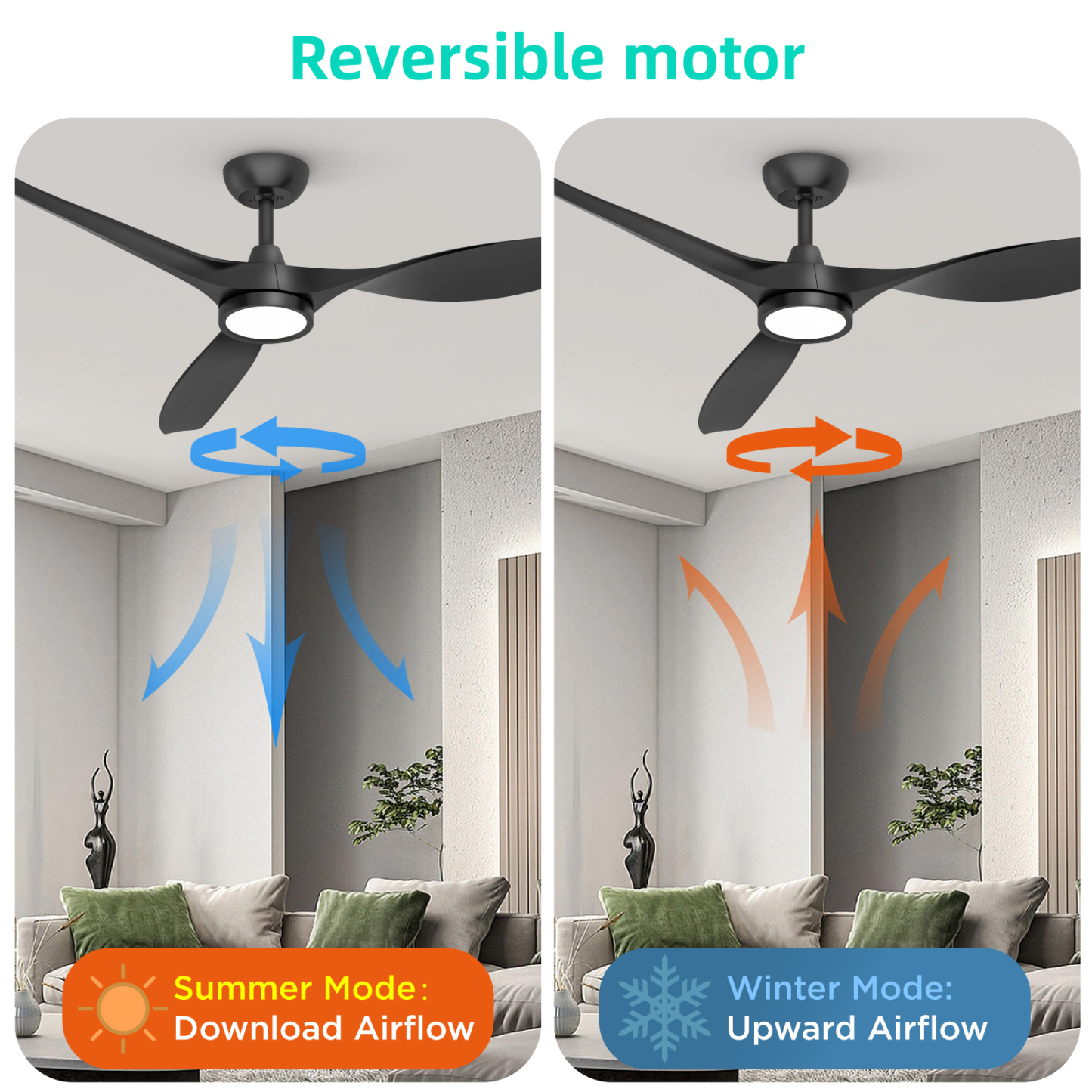 Ceiling Fans with Lights,Large Airflow 52inch Modern Ceiling Fan with Quite Reversible DC Motor 3 Color Temperature LED Light (Black)