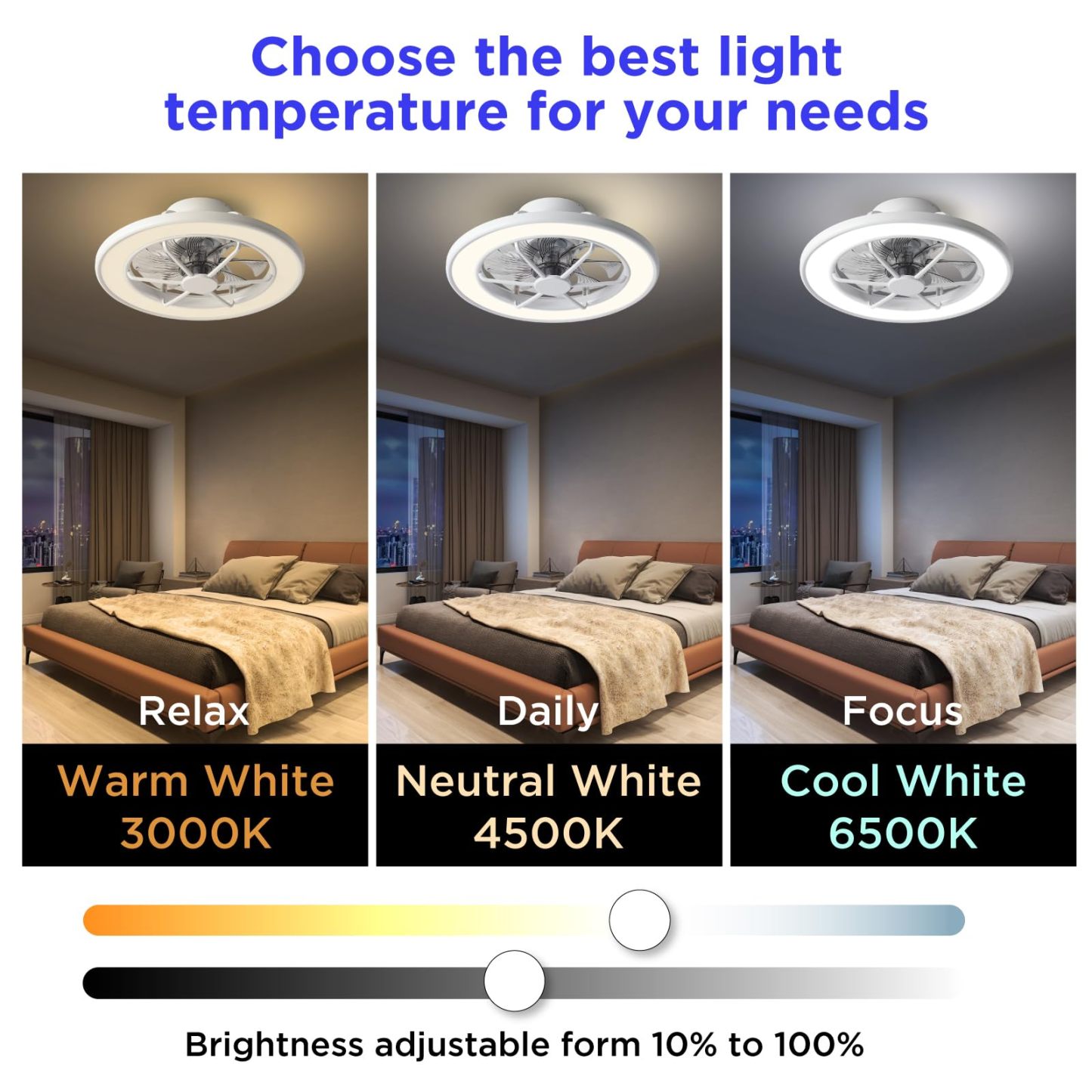 Ceiling Fans with Lights and Remote Control,18 in Low Profile Ceiling Fans with Dimmable 3 Colors Temperature Changing Back Ambient Light for Bedroom