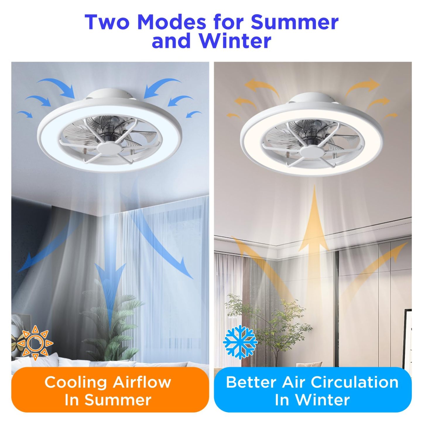Ceiling Fans with Lights and Remote Control,18 in Low Profile Ceiling Fans with Dimmable 3 Colors Temperature Changing Back Ambient Light for Bedroom