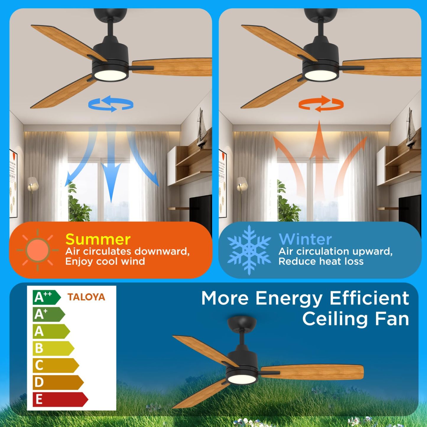 TALOYA 52 Inch Ceiling Fans with Lights Led Remote Control Low Profile for Living Room Bedroom Outdoor Farmhouse Patio Kitchen Dining Room,DC Motor,Reversible,3 Color Temperatures,Black