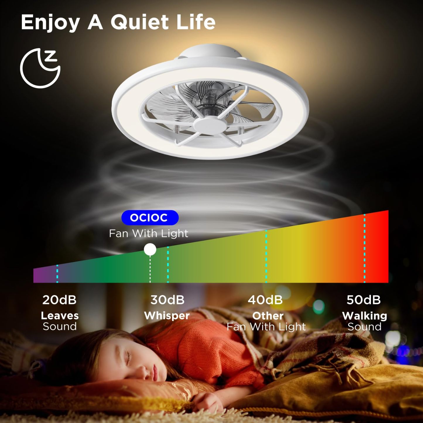 Ceiling Fans with Lights and Remote Control,18 in Low Profile Ceiling Fans with Dimmable 3 Colors Temperature Changing Back Ambient Light for Bedroom