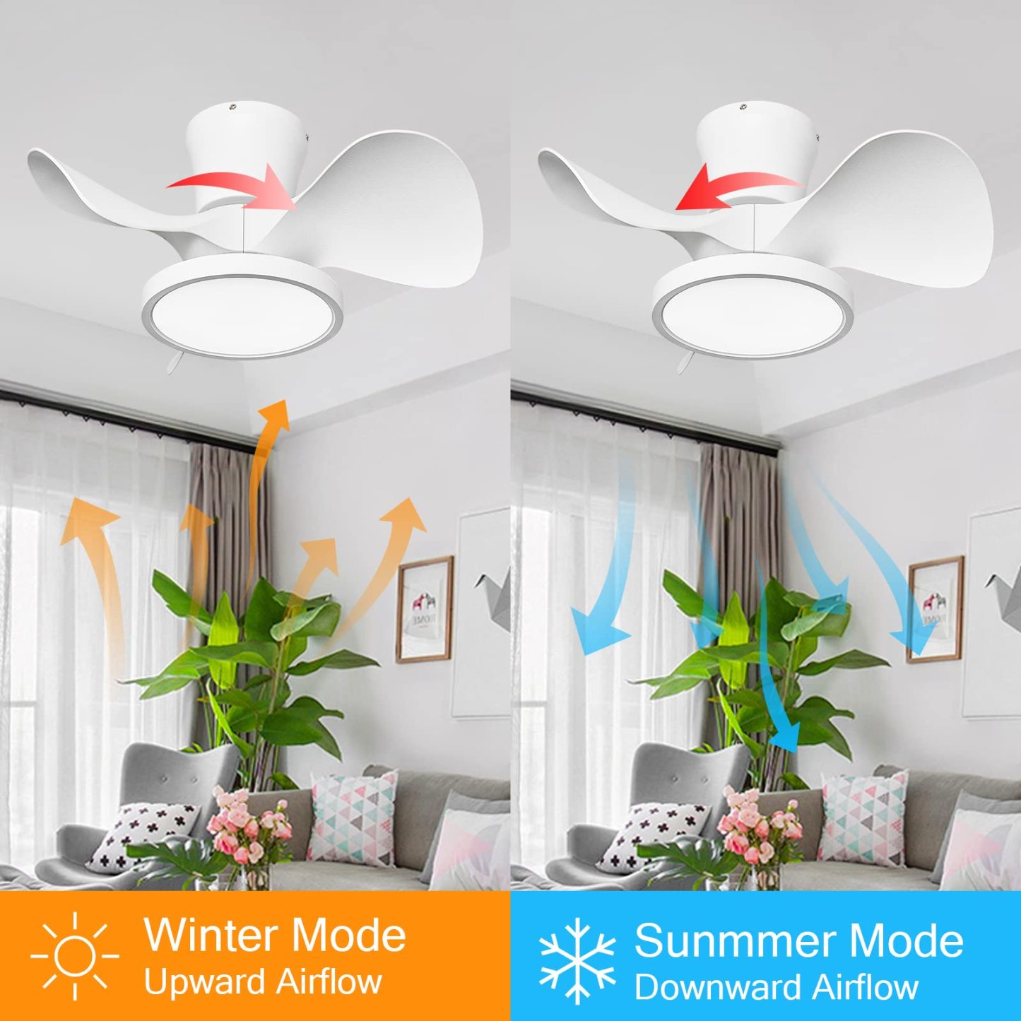 Quiet Ceiling Fan with LED Light 22 inch Large Air Volume Remote Control for Kitchen Bedroom Dining Room Patio White