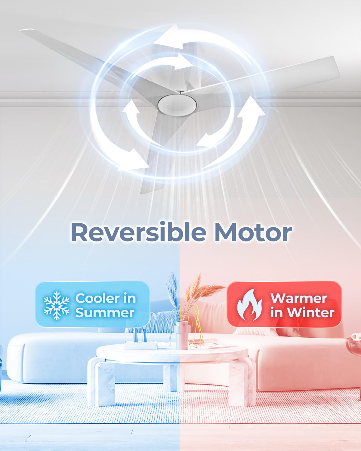   52 Inch White Flush Mount Ceiling Fans with Led Dimmable 3 CCT Lights and Remote Control Modern Low Profile Ceiling Fan, Easy Installation, Whisper Quiet DC Motor, Bedroom Home Living Room 