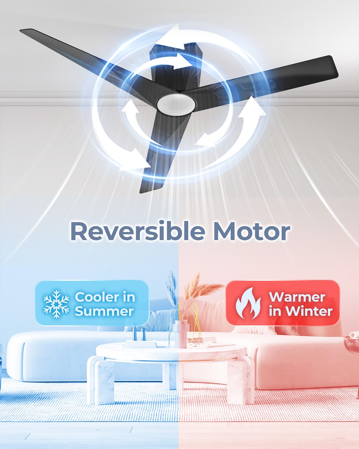52 Inch Black Flush Mount Ceiling Fans with Led Dimmable 3 CCT Lights and Remote Control Modern Low Profile Ceiling Fan, Easy Installation, Whisper Quiet DC Motor, Bedroom Home Living Room 