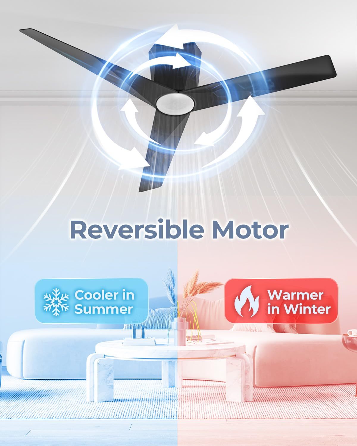 52 Inch Black Flush Mount Ceiling Fans with Led Dimmable 3 CCT Lights and Remote Control Modern Low Profile Ceiling Fan, Easy Installation, Whisper Quiet DC Motor, Bedroom Home Living Room 