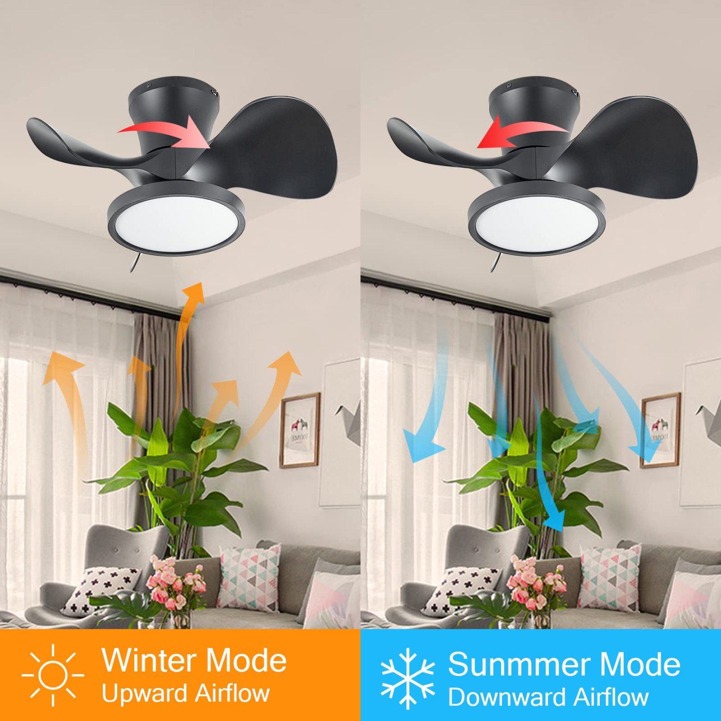  Ceiling Fan with LED Light 22 inch Large Air Volume Remote Control for Kitchen Bedroom Dining Room Patio