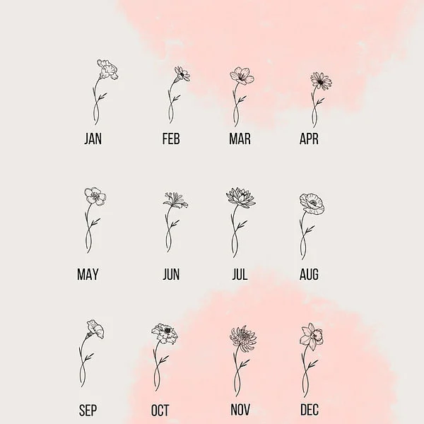 Personalized Tri-Fold Birth Flower PU Leather Wallet Card Holder Birthday Gift for Woman