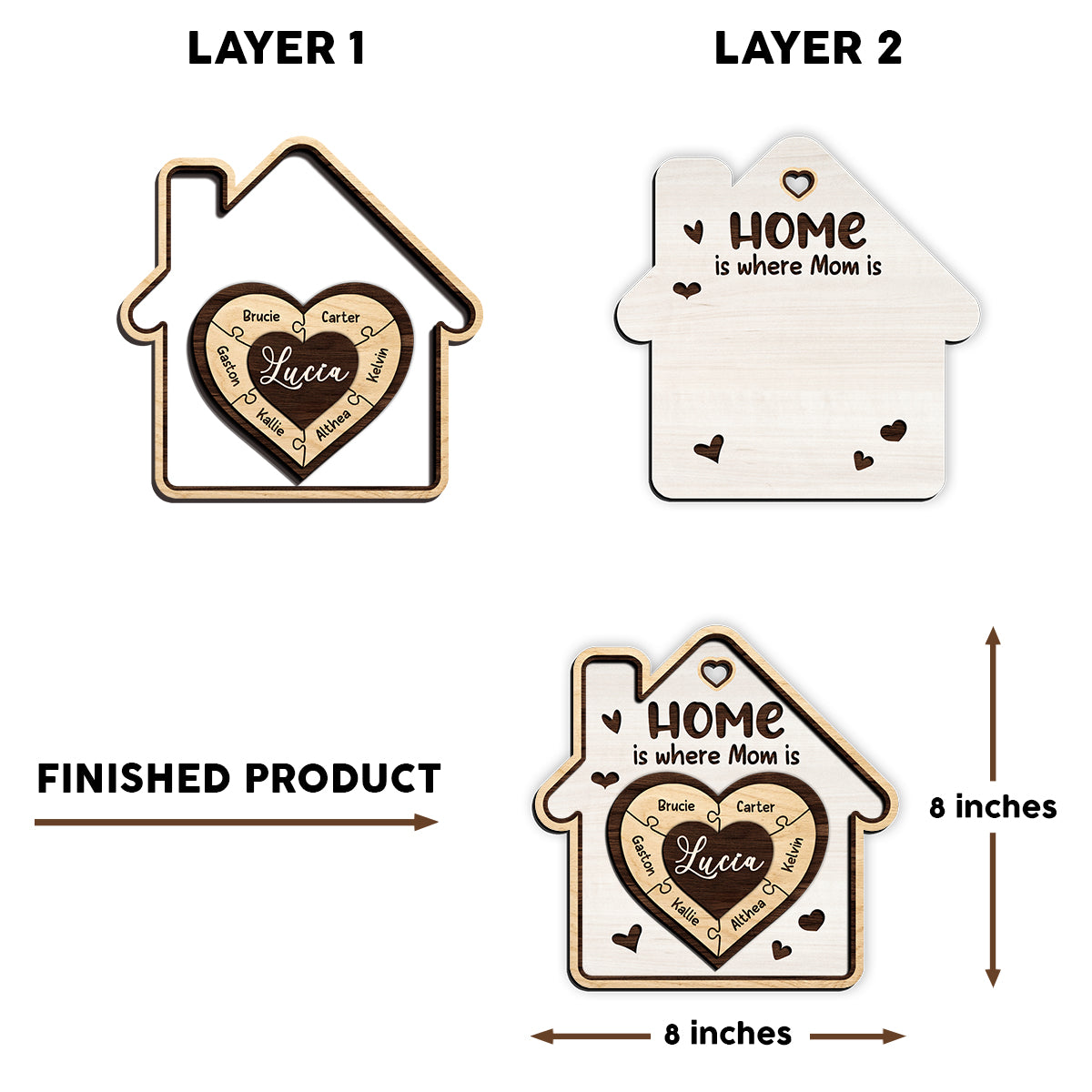 Home is Where Mom Is - Personalized Family Heart Puzzle Wooden Plaque with Custom Names