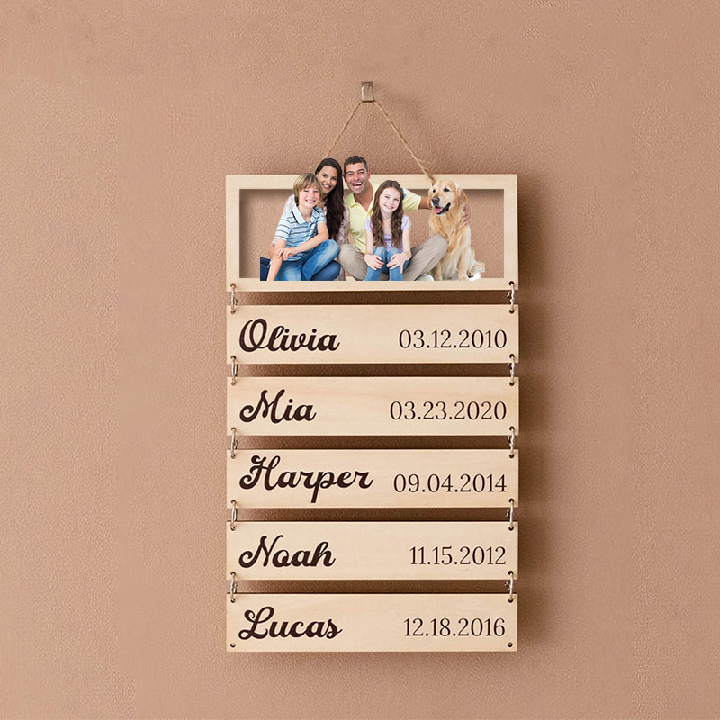 Custom family photo name plates
