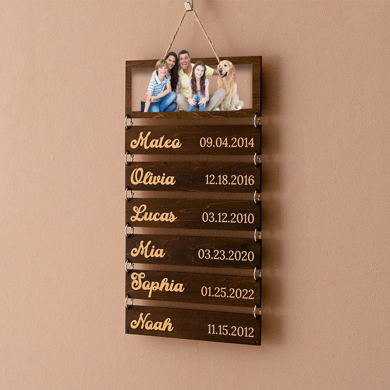 Custom family photo name plates