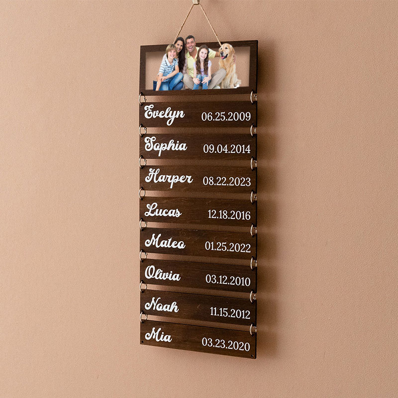 Custom family photo name plates