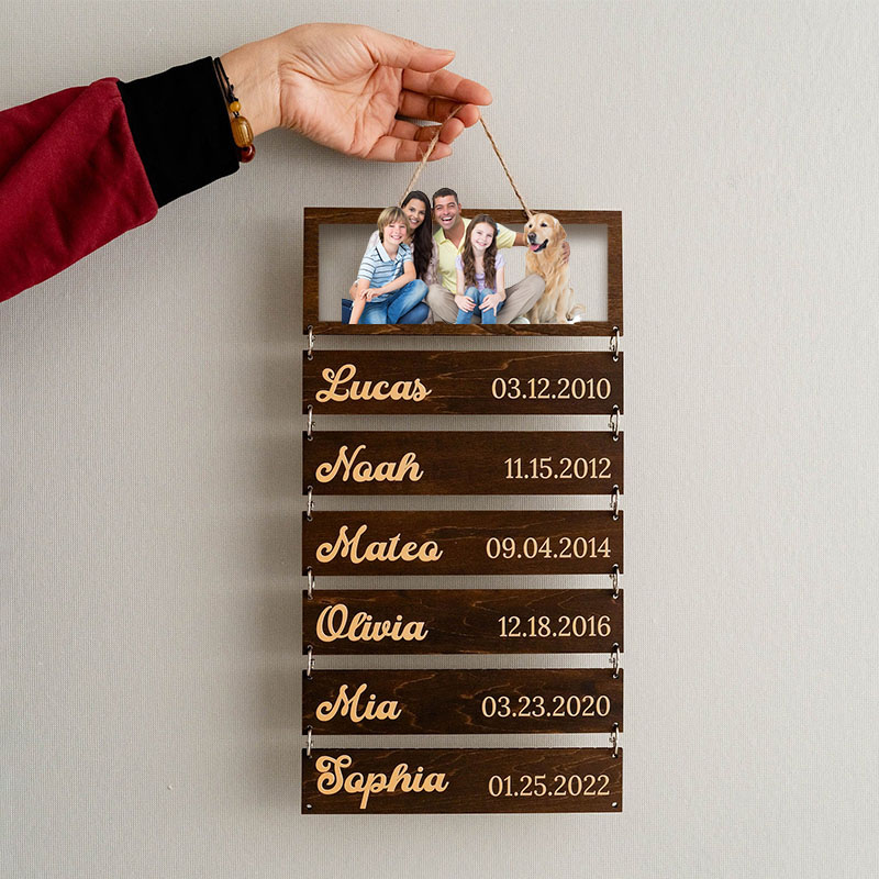 Custom family photo name plates