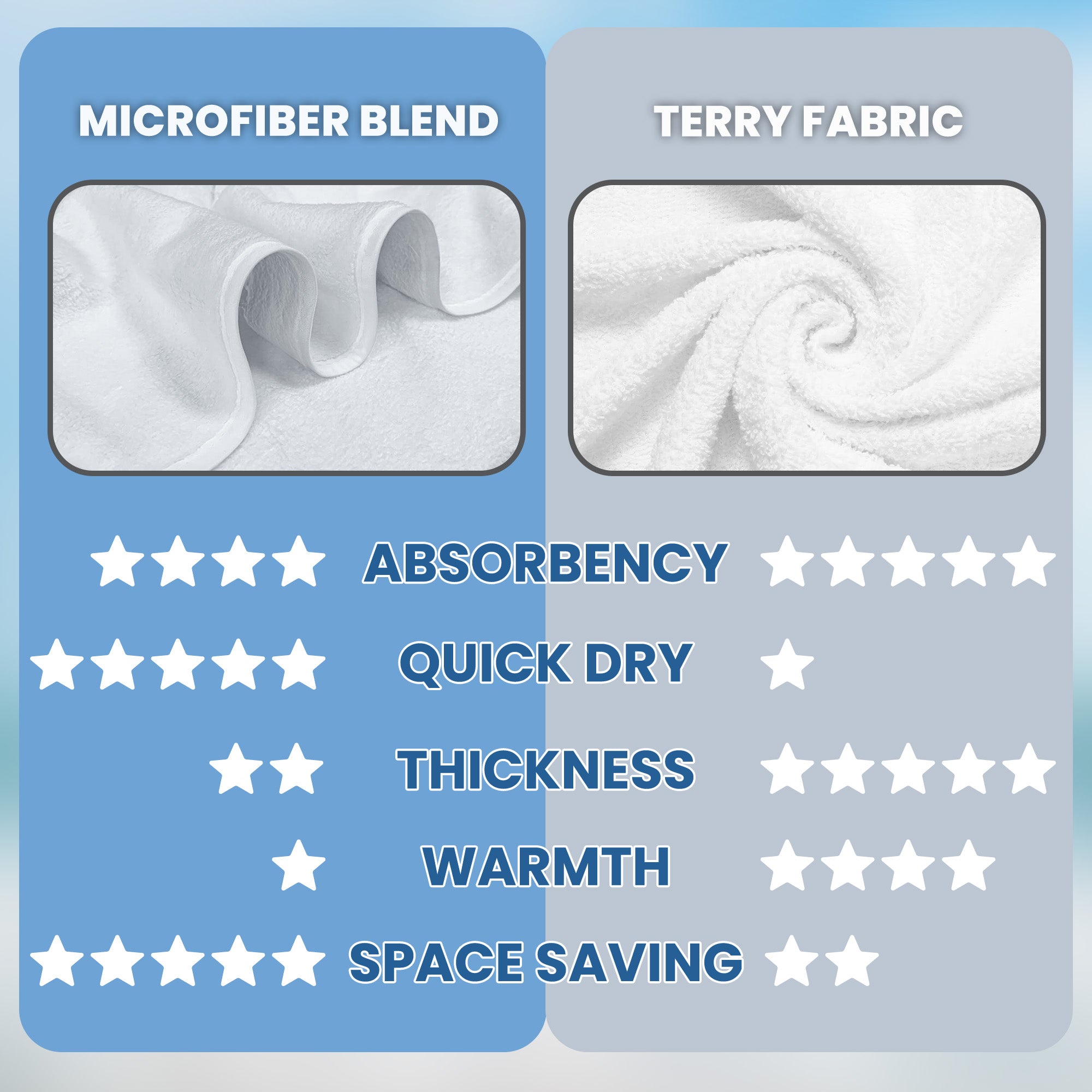 Girls Trip 2026 - Personalized Beach Towel