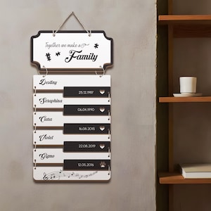 Personalized Wooden Sign, Prefect Mother's Day gift for Grandma/Mom 