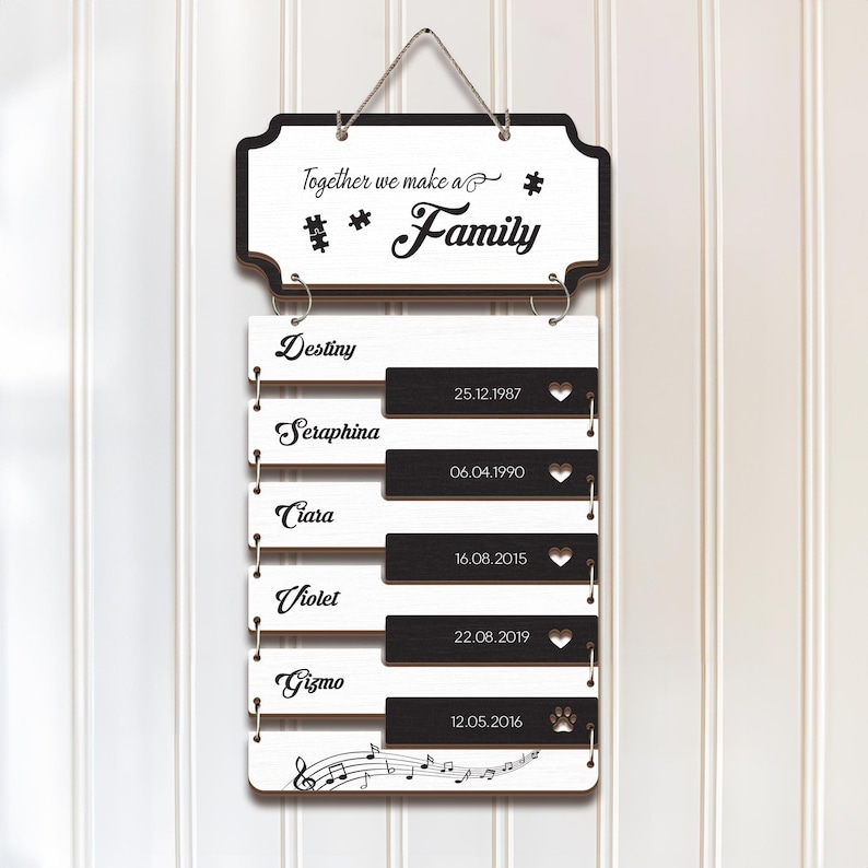 Personalized Wooden Sign, Prefect Mother's Day gift for Grandma/Mom 