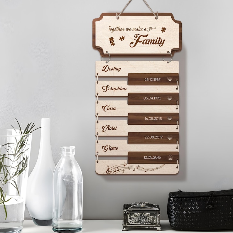Personalized Wooden Sign, Prefect Mother's Day gift for Grandma/Mom 