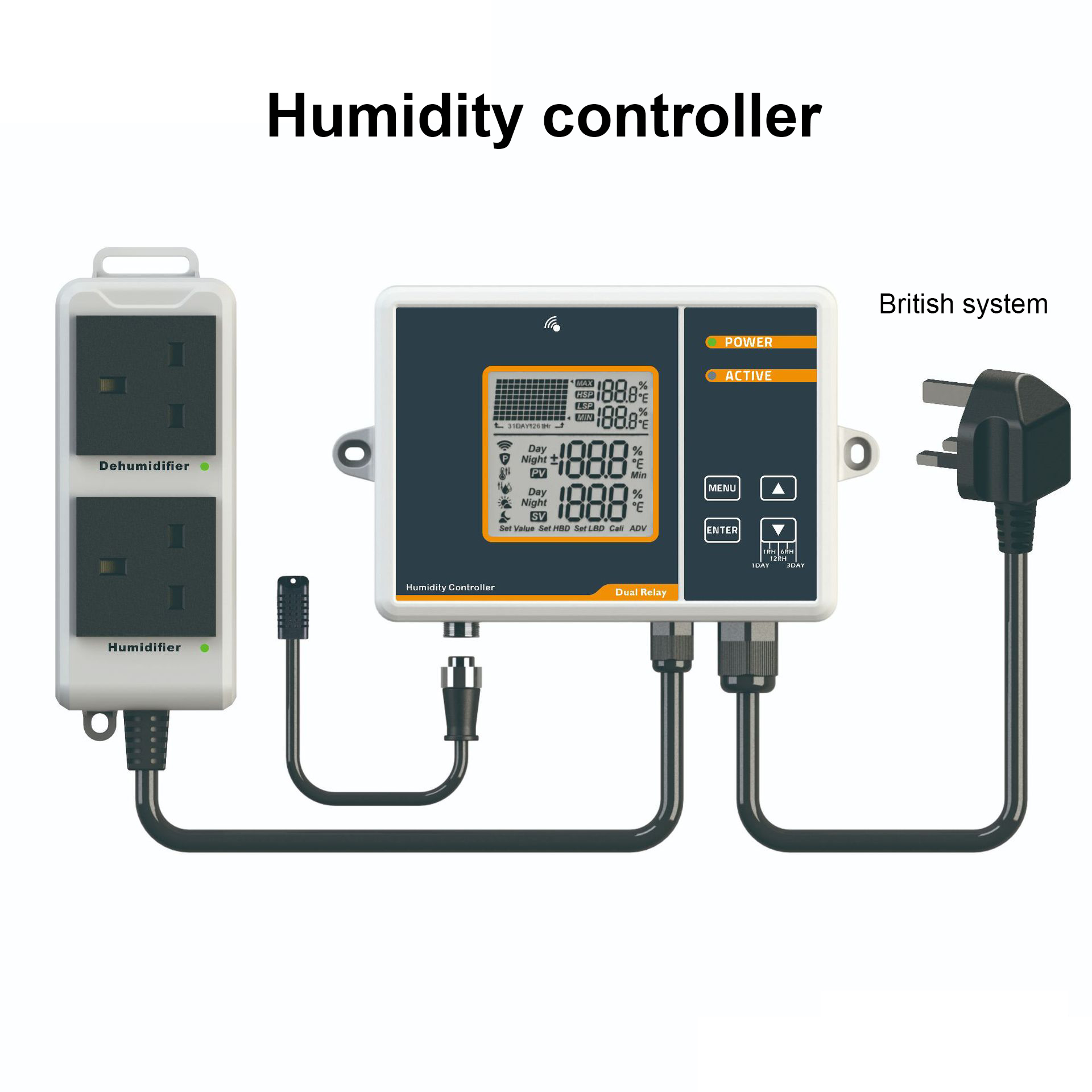 Humidity controller