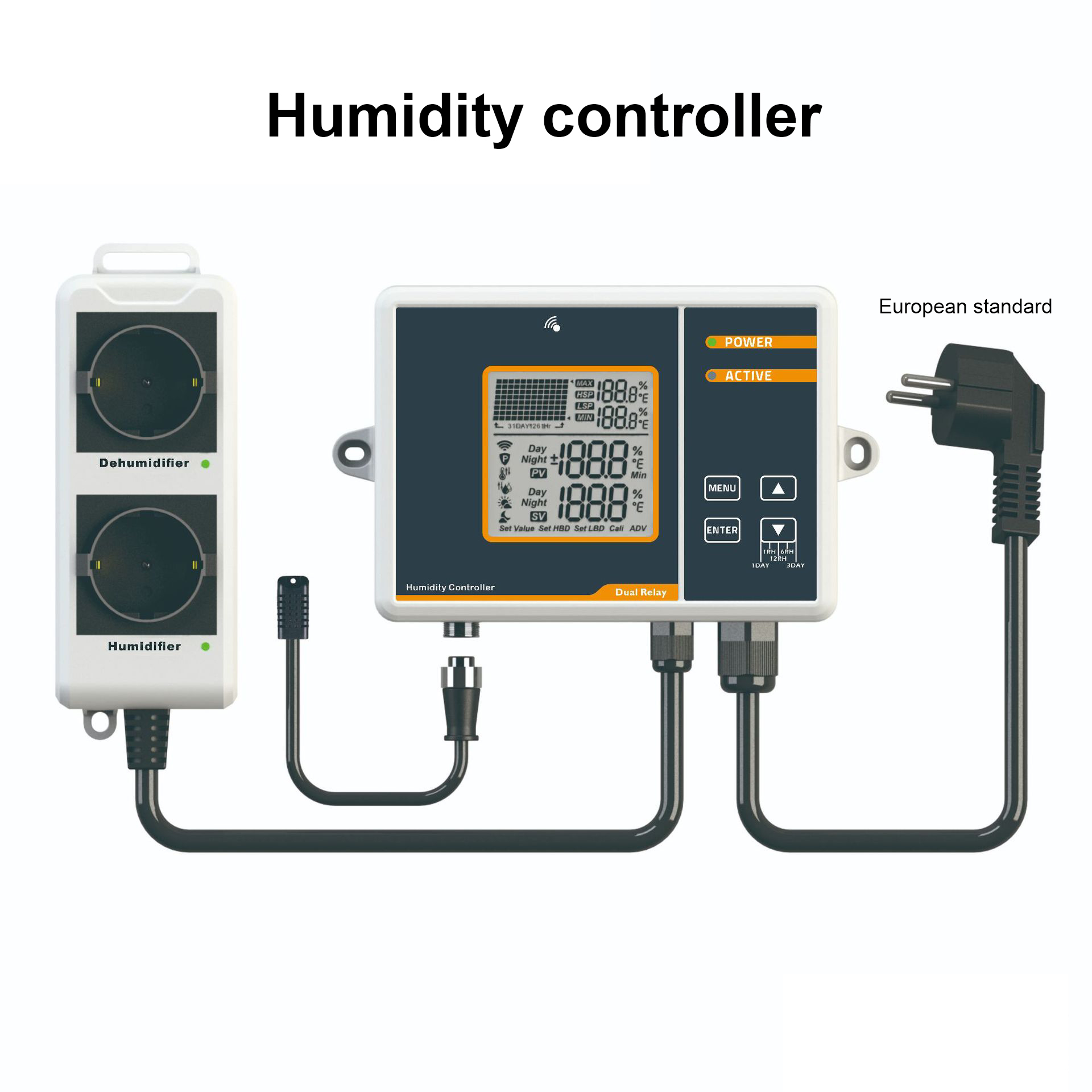 Humidity controller