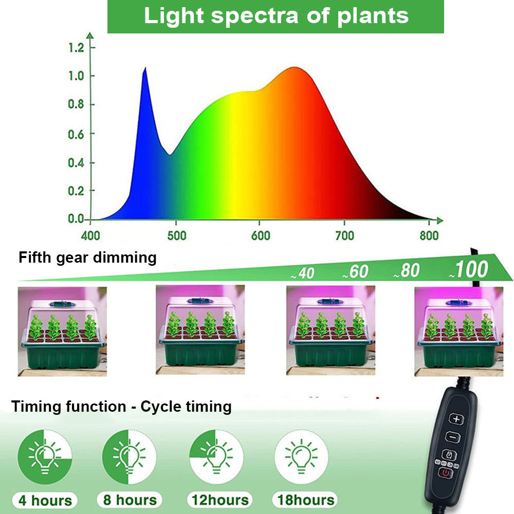 One tow four, green black optional, multi-function seedling box light with LED plant grow light, suitable for home gardening
