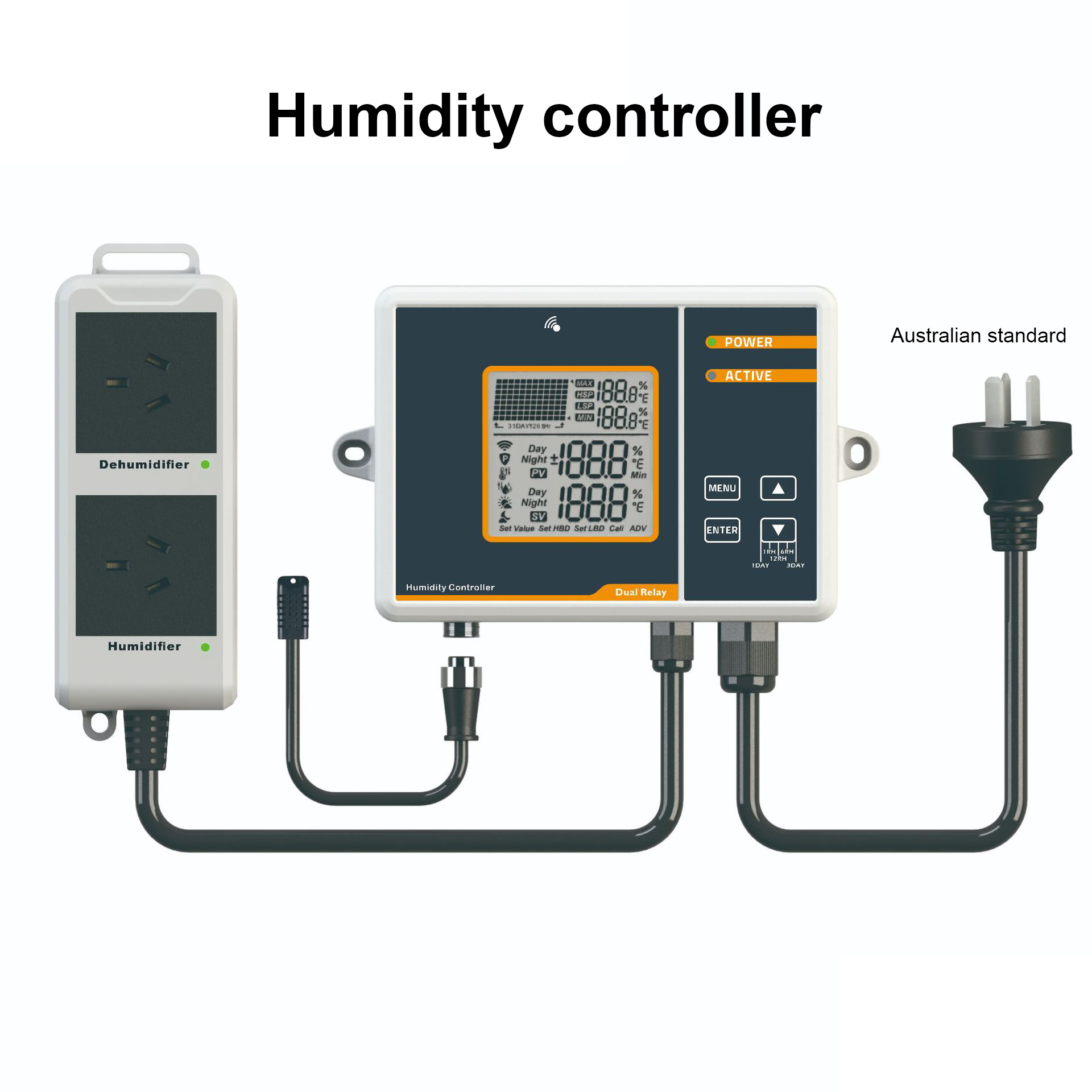 Humidity controller