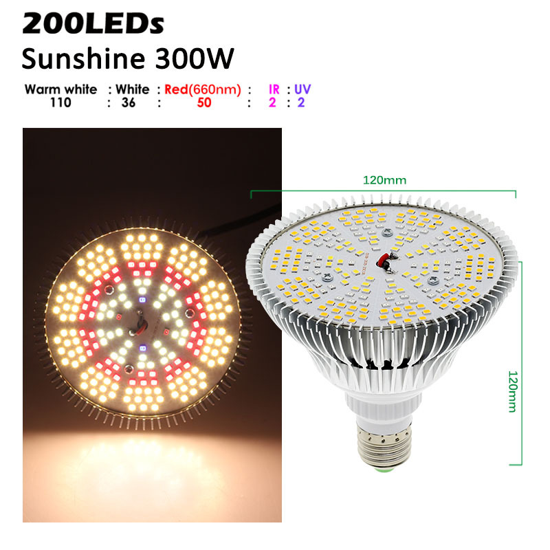 Compact 50W E27 Base Mini Round LED High Bay Grow Lights for Plant Cultivation and Shelf Gardening