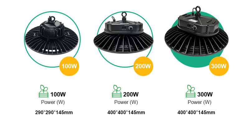 Professional 12-Bar 660W-2000W Full Spectrum LED Plant Lighting Systems for Greenhouse & Commercial Use