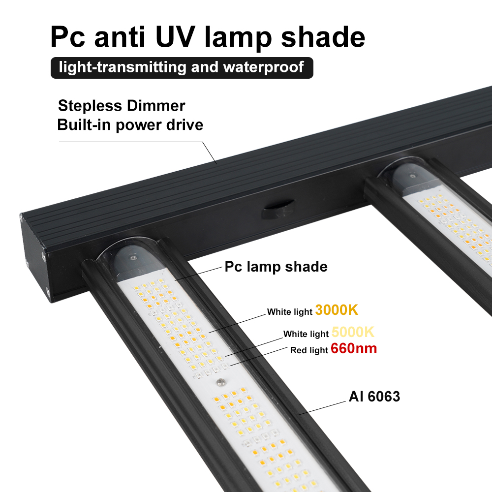 Meijiu Advanced 720W Full Spectrum LED Grow Lights with Separate Control Function for Professional Horticulture Applications