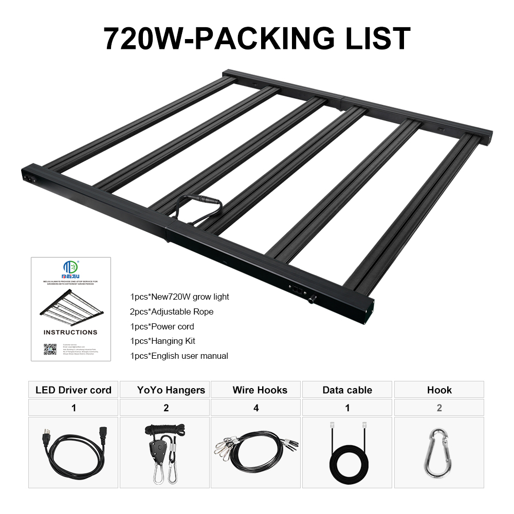 Meijiu Advanced 720W Full Spectrum LED Grow Lights with Separate Control Function for Professional Horticulture Applications