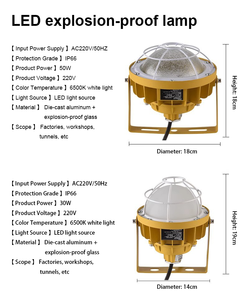 50W-200W Durable Aluminum Alloy LED Work Light with Waterproof Fluorescent Lamp for CNC Machine Workshop Lighting