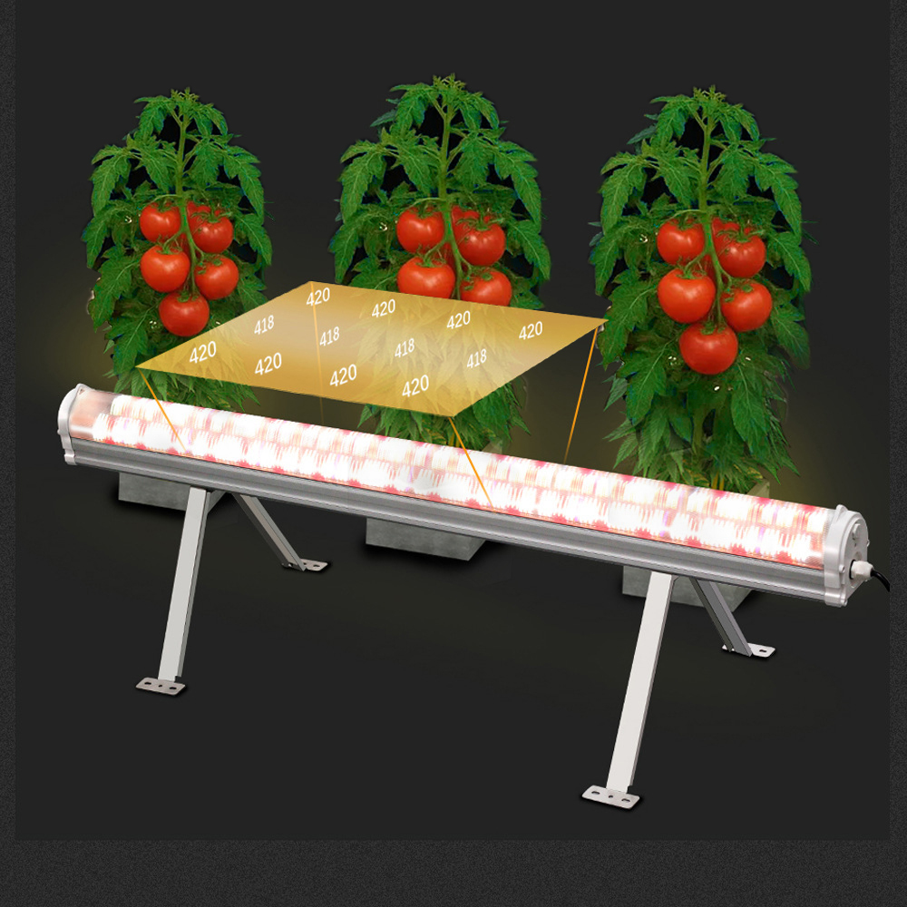 US Stock 150W Full Spectrum Under Canopy LED Grow Lights with High-Efficiency Chips for Indoor Growing