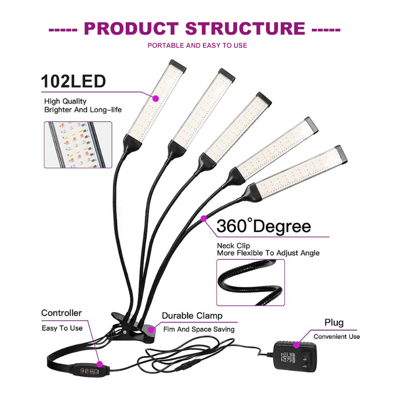 12v Wide Version 40w Folding Full Spectrum Flexible Clip Led Plant Grow Light