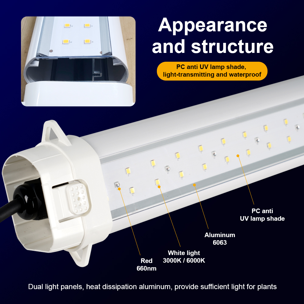 Energy Efficient 120W Double Sided Full Spectrum LED Grow Light Under Canopy Lighting Dimmable Plant Growth Light Strip