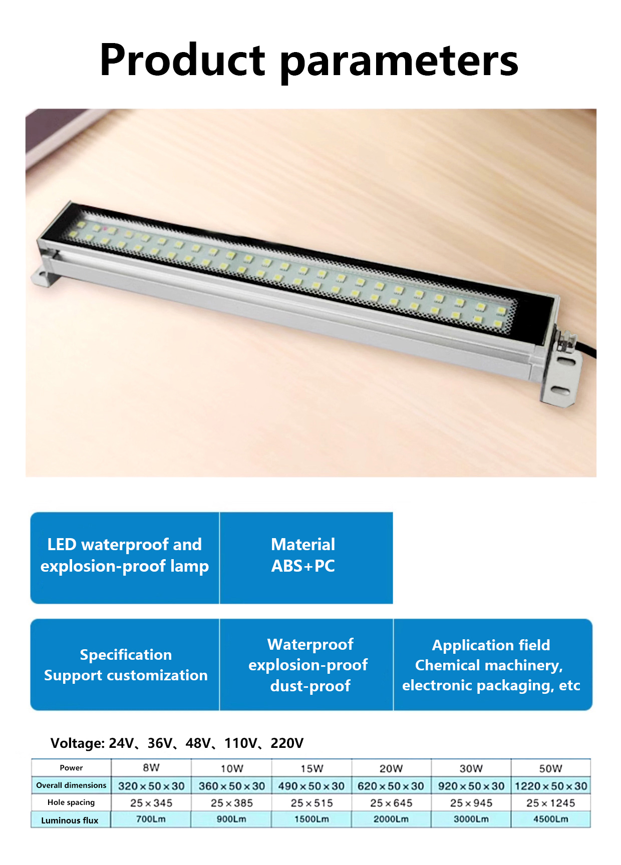 Premium 24V DC Five-Color LED CNC Machine Indicator Lights for Industrial Control Systems