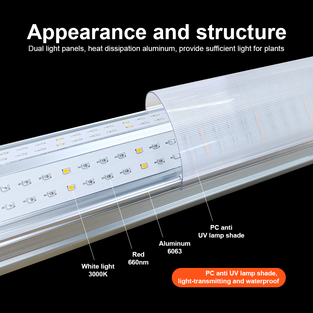 IP65 Waterproof Under Canopy LED Grow Lights 120W for Commercial Agriculture and Greenhouses