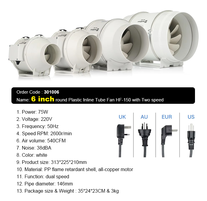 6-Inch Round Plastic Inline Tube Fan HF-150, 75W Power with 4 Speed (White)