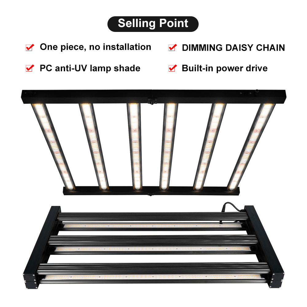 Meijiu Advanced 720W Full Spectrum LED Grow Lights with Separate Control Function for Professional Horticulture Applications