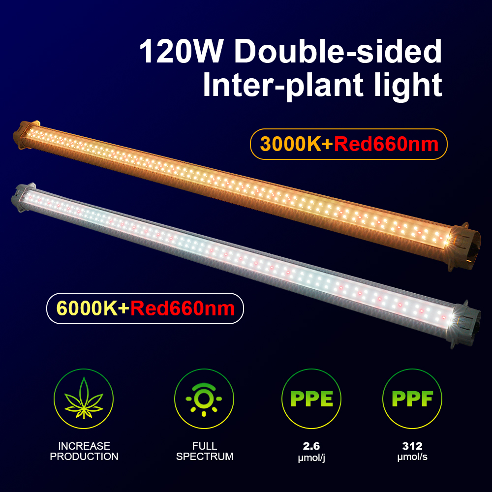 Energy Efficient 120W Double Sided Full Spectrum LED Grow Light Under Canopy Lighting Dimmable Plant Growth Light Strip