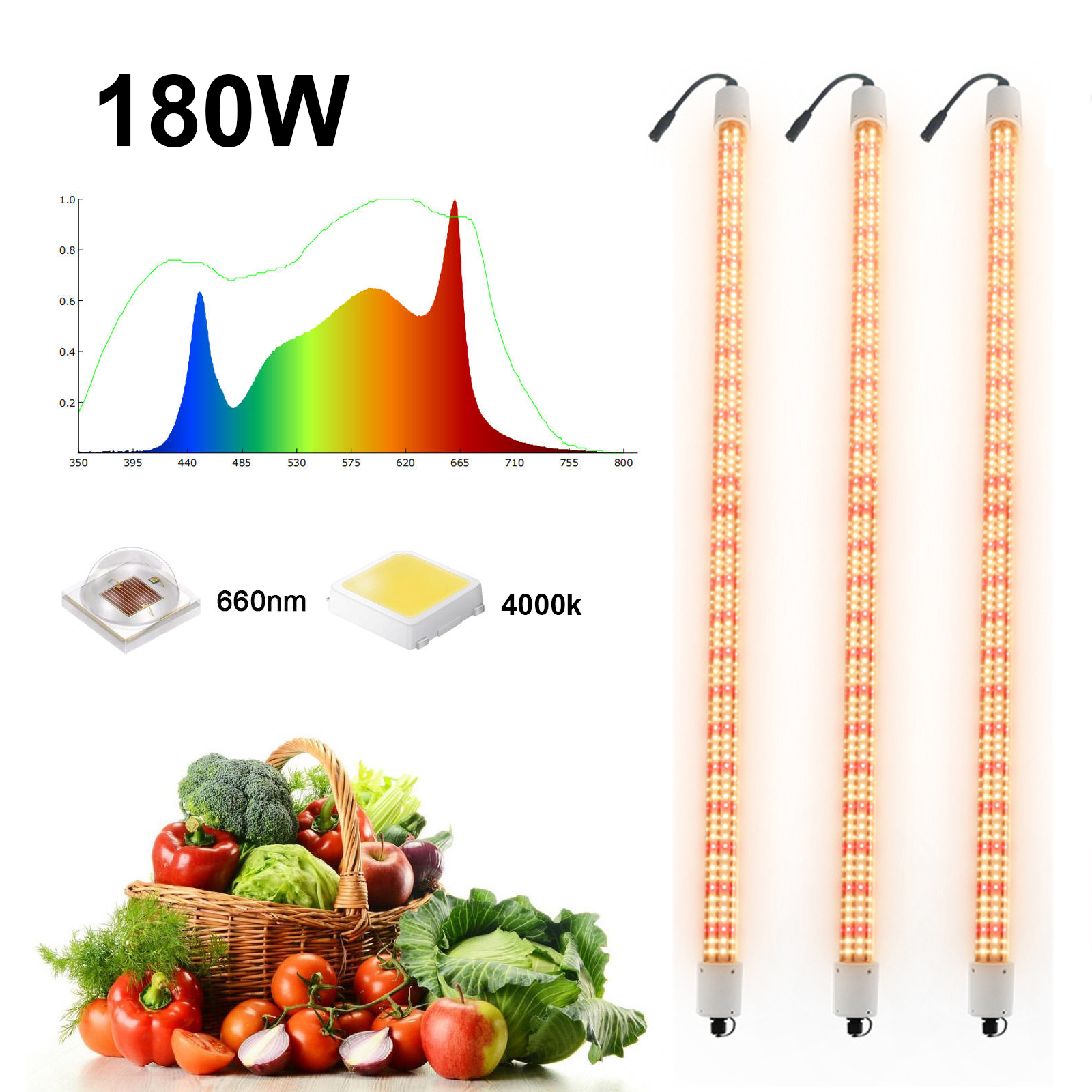 Full Spectrum Timing Intelligent Dimming LED Plant Growth Light for Indoor Plants Multi-Layer Hydroponic Planting