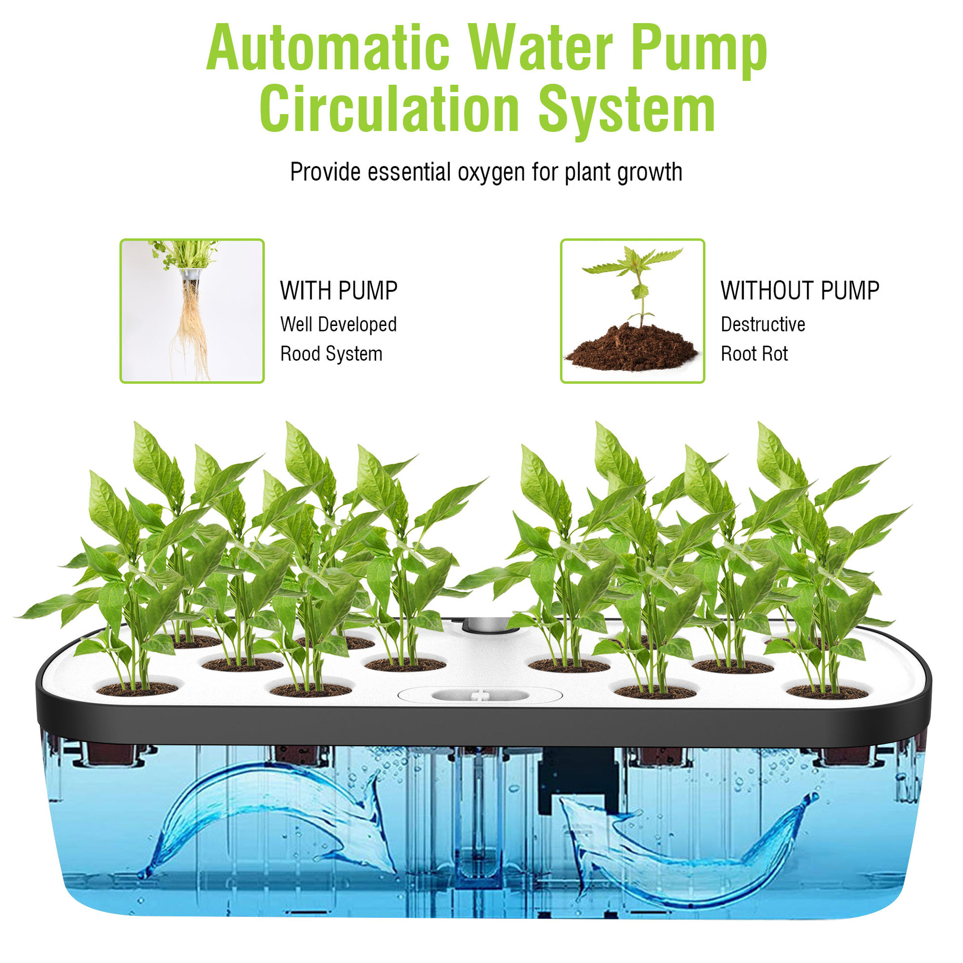 Hot Sale 12-Hole Smart Mini Greenhouse Kit Durable Indoor Home Plant Seed Growing with Water Irrigation System